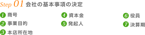 Step 01 会社の基本事項の決定 1 商号 2 事業目的 3 本店所在地 4 資本金 5 発起人 6 役員 7 決算期